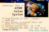 A100 Solar System Today’s APODAPOD  Read Preview in text – “Cosmic Landscape”  Quiz Monday (essential facts and scientific notation)  Rooftop Session.