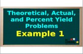 Theoretical, Actual, and Percent Yield Problems Example 1.