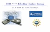 Ch.3 Part B: Communication EECE **** Embedded System Design.