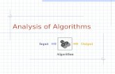 Analysis of Algorithms Algorithm InputOutput. Analysis of Algorithms2 Outline Running time Pseudo-code Counting primitive operations Asymptotic notation.