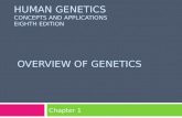 HUMAN GENETICS CONCEPTS AND APPLICATIONS EIGHTH EDITION OVERVIEW OF GENETICS Chapter 1.