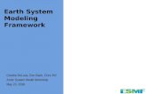 Www.esmf.ucar.edu Cecelia DeLuca, Don Stark, Chris Hill Arctic System Model Workshop May 20, 2008 Earth System Modeling Framework.