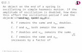 © 2012 Pearson Education, Inc. An object on the end of a spring is oscillating in simple harmonic motion. If the amplitude of oscillation is doubled, how.