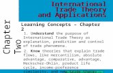 Chapter Two Copyright, John Wiley and Sons, Inc. Chapter Two three Learning Concepts – Chapter 2 1. Understand the purpose of International Trade Theory.