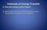 Methods of Energy Transfer 〉 How does energy transfer happen? 〉 Heat energy can be transferred in three ways: conduction, convection, and radiation.