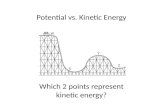 Potential vs. Kinetic Energy Which 2 points represent kinetic energy?