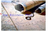 The Business Plan. Steps to Your New Business Develop Business Concept Test the Concept in the Market Create a Business Plan.