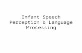 Infant Speech Perception & Language Processing. Languages of the World Similar and Different on many features Similarities –Arbitrary mapping of sound.