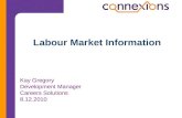 Labour Market Information Kay Gregory Development Manager Careers Solutions 8.12.2010.