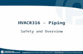 1 1 HVACR316 - Piping Safety and Overview. 2 2 SAFETY Air conditioning system installers and technicians are faced with a number of possible hazards on.