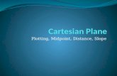 Plotting, Midpoint, Distance, Slope. Cartesian Plane Coordinates are written in the following order.