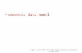 Semantic data model .