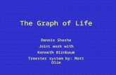 The Graph of Life Dennis Shasha Joint work with Kenneth Birnbaum Treester system by: Matt Olim.