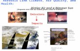 (Impacts are Felt on Scales from Local to Global) Aerosols Link Climate, Air Quality, and Health: Dirtier Air and a Dimmer Sun Emissions Impacts ==