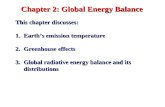 Chapter 2: Global Energy Balance This chapter discusses: 1.Earth’s emission temperature 2.Greenhouse effects 3.Global radiative energy balance and its.