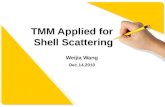 TMM Applied for Shell Scattering Weijia Wang Dec.14.2010.