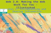 Web 2.0: Making the Web Work for You - Illustrated Unit C: Collaborating and Sharing Information.