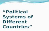 “Political Systems of Different Countries”. Great Britain 1020304050 the USA 1020304050 The Russian Federation 1020304050 The policy in words 1020304050.