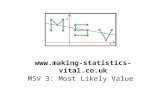 MSV 3: Most Likely Value .