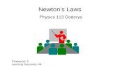 Newton’s Laws Physics 113 Goderya Chapter(s): 5 Learning Outcomes: All.