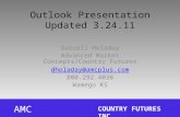 Outlook Presentation Updated 3.24.11 Darrell Holaday Advanced Market Concepts/Country Futures dholaday@amcplus.com 800.292.4038 Wamego KS AMC COUNTRY FUTURES.