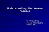 Understanding the Korean Miracle E. Young Song Sogang University Summer, 2011.