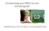 Connecting our PDPs to our school goals Establishing a ‘line of sight’ to our Strategic Plan.