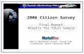 2006 Citizen Survey Final Report Results for Total Sample 831 E. Morehead Street, Suite 150 Charlotte, North Carolina 28202.