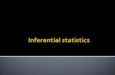 Inferential statistics.  Summary from last week  The normal distribution  Hypothesis testing  Type I and II errors  Statistical power  Exercises.