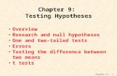 Chapter 13 – 1 Chapter 9: Testing Hypotheses Overview Research and null hypotheses One and two-tailed tests Errors Testing the difference between two means.