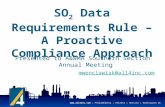 Www.all4inc.com | Philadelphia | Atlanta | Houston | Washington DC SO 2 Data Requirements Rule – A Proactive Compliance Approach Mark Wenclawiak, CCM |