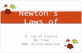 I. Law of Inertia II. F=ma III. Action-Reaction Newton’s Laws of Motion.