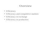 Overview Efficiency Efficiency and competitive markets Efficiency in exchange Efficiency in production.