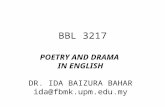 BBL 3217 POETRY AND DRAMA IN ENGLISH DR. IDA BAIZURA BAHAR ida@fbmk.upm.edu.my.