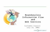 Boundaryless Information Flow and Web Services Customer Council July 23, 2002.