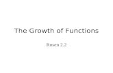 The Growth of Functions Rosen 2.2 Basic Rules of Logarithms log z (xy) log z (x/y) log z (x y ) If x = y If x < y log z (-|x|) is undefined = log z (x)
