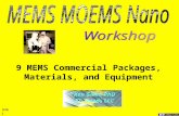 1 9 MEMS Commercial Packages, Materials, and Equipment Ken Gilleo PhD ET-Trends LLC 84%