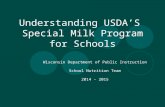 Understanding USDA’S Special Milk Program for Schools Wisconsin Department of Public Instruction School Nutrition Team 2014 - 2015.