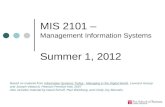 MIS 2101 – Management Information Systems Summer 1, 2012 Based on material from Information Systems Today: Managing in the Digital World, Leonard Jessup.