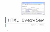 HTML Overview Part 4 – Tables 1. HTML Tables  Tables are defined with the tag pair.  A table is divided into rows with tag pairs. o tr stands for "table.