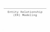 1 ER Modeling BUAD/American University Entity Relationship (ER) Modeling.