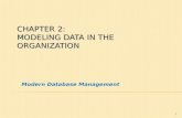 CHAPTER 2: MODELING DATA IN THE ORGANIZATION 1 Modern Database Management.