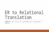 ER to Relational Translation COMSATS INSTITUTE OF INFORMATION TECHNOLOGY, VEHARI.