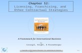 Copyright © 2013 Pearson Education, Inc. publishing as Prentice Hall 12-1 A Framework for International Business by Cavusgil, Knight, & Riesenberger Chapter.