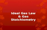 Ideal Gas Law & Gas Stoichiometry. Avogadro’s Principle Equal volumes of gases contain equal numbers of moles at constant temp & pressure true for any.