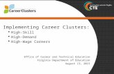 Implementing Career Clusters:  High-Skill  High-Demand  High-Wage Careers Office of Career and Technical Education Virginia Department of Education.