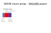 TIMELINE: SDME exam prep – HIGHER paper 5 mins key words 8 mins – name that stakeholder! 6 mins – spot the evidence.