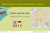 January 23d 2009P. Brugts 1 Rail freight corridor Rotterdam - Genoa from sea to sea together for success.