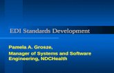 EDI Standards Development Pamela A. Grosze, Manager of Systems and Software Engineering, NDCHealth.