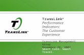 Smart Card. Smart Travel. TransLink ® Performance Indicators: The Customer Experience TransLink Management Group November 26, 2007.